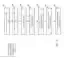 Fig. 17 - Recommending contents using a base profile