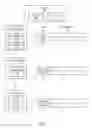 Fig. 03 - Partial graph incremental update in a social network