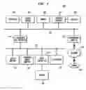 Fig. 02 - Modifying constrained and unconstrained curve networks
