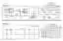 Fig. 01 - Accelerating particle-swarm algorithms