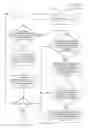 Fig. 04 - Accelerating particle-swarm algorithms