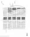 Fig. 07 - Computing resource allocation based on flow graph translation