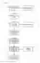 Fig. 04 - Obtaining an Improved Therapeutic Ligand
