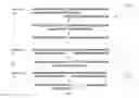 Fig. 01 - Accurate typing of HLA through exome sequencing