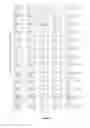 Fig. 14 - Accurate typing of HLA through exome sequencing