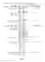 Fig. 16 - Accurate typing of HLA through exome sequencing