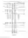 Fig. 17 - Accurate typing of HLA through exome sequencing
