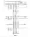 Fig. 18 - Accurate typing of HLA through exome sequencing