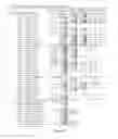 Fig. 24 - Accurate typing of HLA through exome sequencing