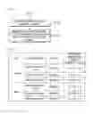 Fig. 08 - POOL TEST RESULT VERIFICATION METHOD AND APPARATUS