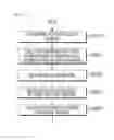 Fig. 09 - POOL TEST RESULT VERIFICATION METHOD AND APPARATUS