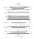 Fig. 10 - METHOD FOR POSITIVE FREQUENCY DATA  ACCUMULATION AND APPARATUS FOR FILTERING GENETIC VARIANTS USING THE SAME