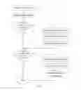 Fig. 02 - Interactive Electronic Health Record System for Retrieving, Reviewing, and Updating Health Records at the Point of Care