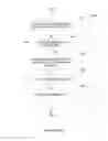 Fig. 23 - Drug formulary application