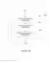Fig. 24 - Drug formulary application