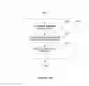 Fig. 25 - Drug formulary application
