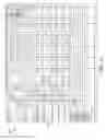 Fig. 07 - DISASSOCIATING MEDICAL DEVICES