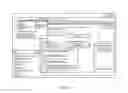Fig. 03 - Enterprise management system