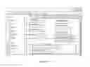 Fig. 34 - Enterprise management system