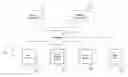 Fig. 01 - DYNAMIC ANALYSIS OF HEALTH AND MEDICAL DATA