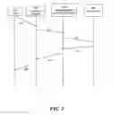 Fig. 04 - DYNAMIC ANALYSIS OF HEALTH AND MEDICAL DATA