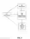 Fig. 05 - DYNAMIC ANALYSIS OF HEALTH AND MEDICAL DATA
