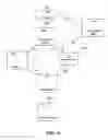 Fig. 07 - DYNAMIC ANALYSIS OF HEALTH AND MEDICAL DATA