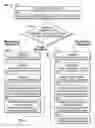 Fig. 25 - Physiological parameter measuring platform device supporting multiple workflows