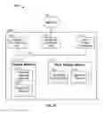 Fig. 28 - Physiological parameter measuring platform device supporting multiple workflows