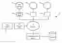 Fig. 01 - MOBILE APPLICATION FOR REPORTING WORKPLACE INJURIES AND/OR FOR CONSULTING FOR EMPLOYEE/PERSONAL HEALTHCARE ISSUES