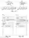 Fig. 08 - Role based communication