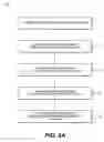 Fig. 05 - Systems and methods for simulation of hemodialysis access and optimization