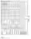 Fig. 11 - Bolus display and documentation