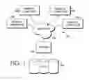 Fig. 02 - Infusion billing