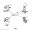 Fig. 02 - INTEROPERABLE MEDICAL CODE
