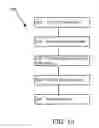 Fig. 11 - INTEROPERABLE MEDICAL CODE