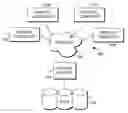 Fig. 01 - Duplication detection in clinical documentation