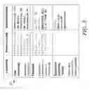 Fig. 04 - Duplication detection in clinical documentation