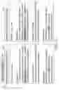 Fig. 06 - Duplication detection in clinical documentation