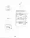 Fig. 02 - Automatic generation of license terms for service application marketplaces