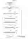 Fig. 12 - Information processing system, electronic device and service authorization method