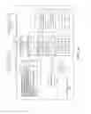 Fig. 05 - Secure display element