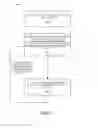 Fig. 13 - Secure display element