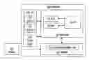 Fig. 01 - Determining malware status of file