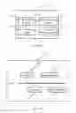 Fig. 08 - Web application security access method, server, and client