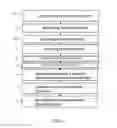 Fig. 02 - Confidential extraction of system internal data