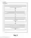 Fig. 03 - Row level security