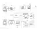Fig. 01 - Managing shared inventory in a virtual universe