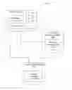 Fig. 01 - Dynamic service discovery