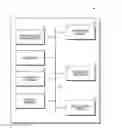Fig. 01 - Secured data storage on a hard drive